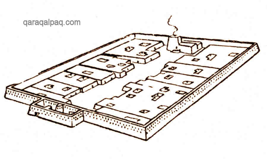 Interior layout of Janbas Qala