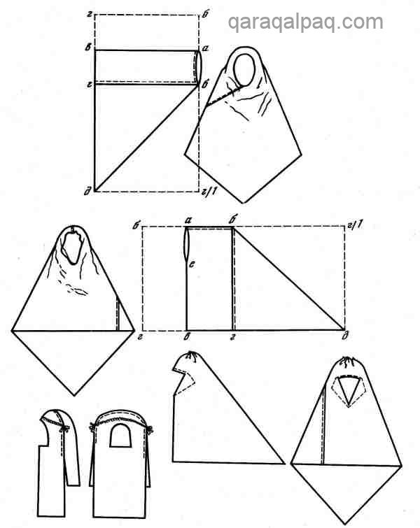 Lachak and kuluta