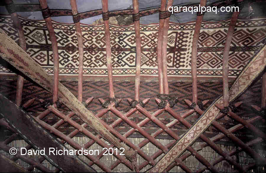 Qizil basqur and aq basqur in situ